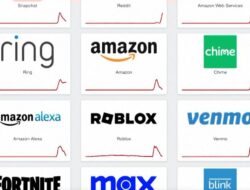 Geger Layanan Cloud AWS Down, Amazon Sampai saat ini Roblox Lumpuh