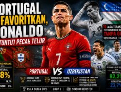 Portugal Difavoritkan, Ronaldo Dituntut Pecah Telur