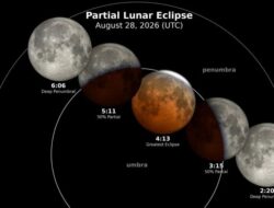 Besok! Bulan Nanti akan Mengalami Perubahan Warna yang Dramatis